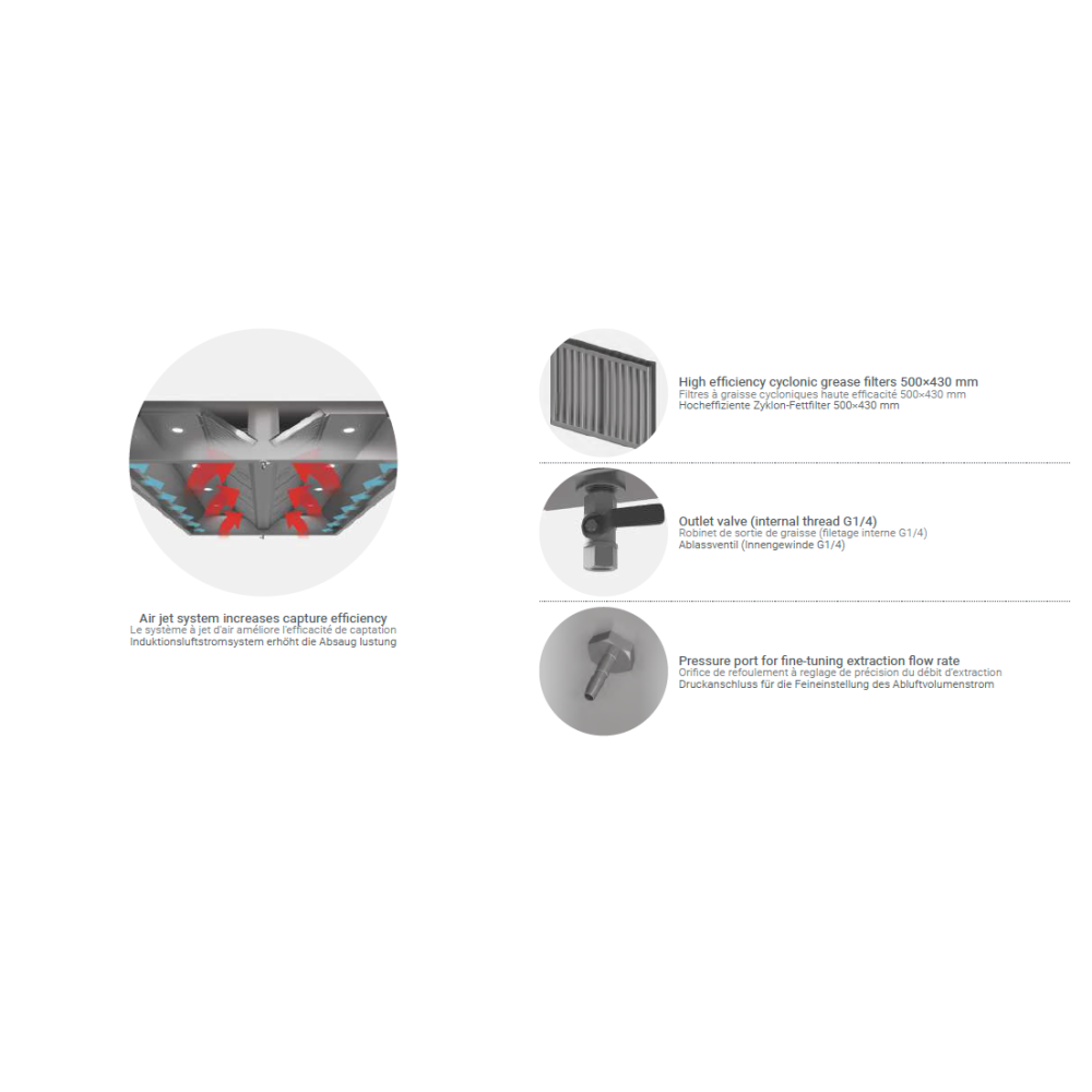 Island exhaust hood with air supply Novameta HPCD-150/200/48