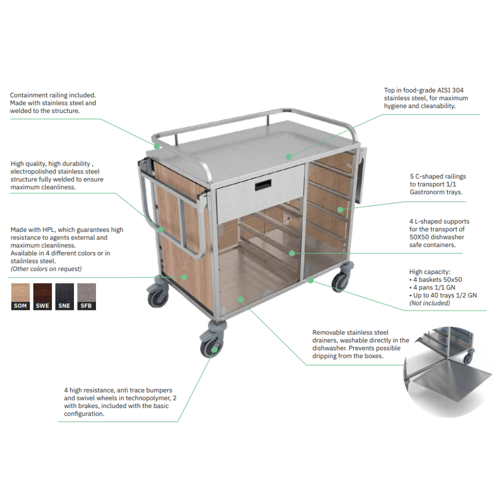 Serving and retail trolley ROCAM 042INCARE/A