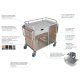 Serving and retail trolley ROCAM 042INCARE/A