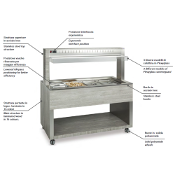 Self-service display counter ROCAM 01000ATH4FBMW