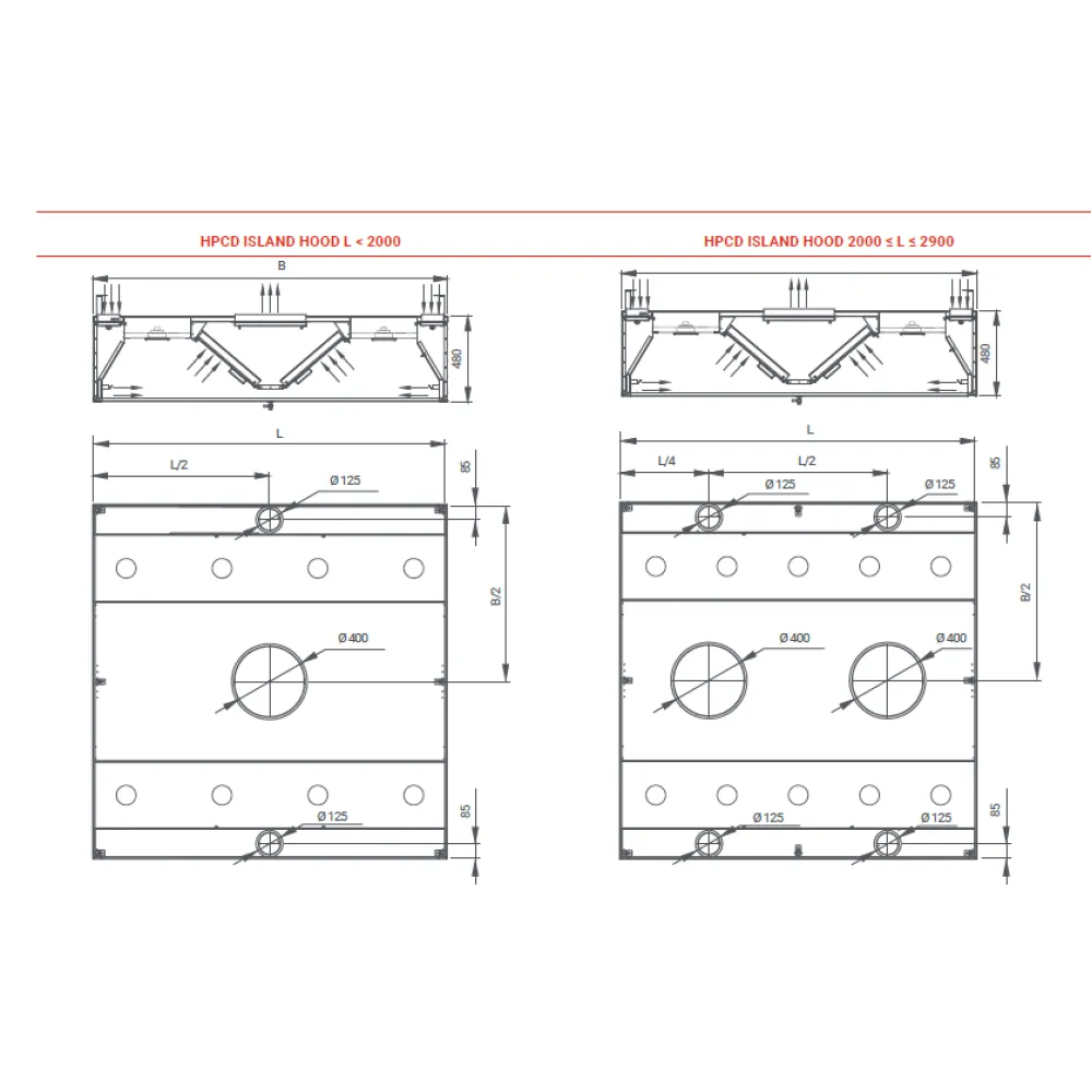 Island exhaust hood with air supply Novameta HPCD-150/200/48