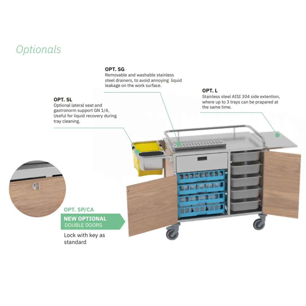 Serving and retail trolley ROCAM 042INCARE/A