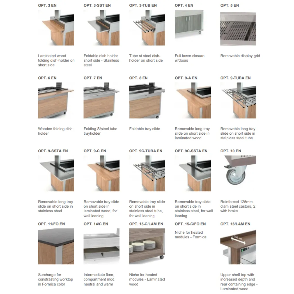 Self-service display counter ROCAM 01000HALO4FPCW