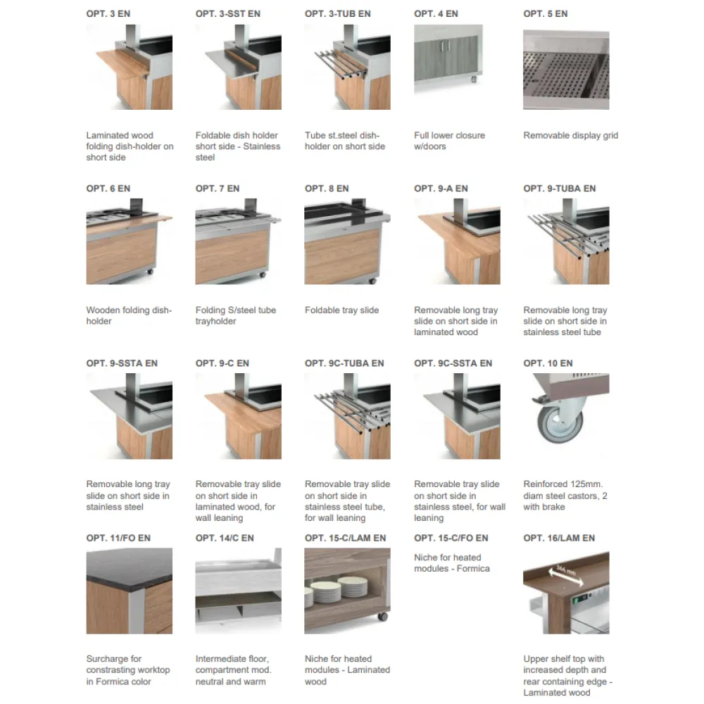 Self-service display counter ROCAM 01000ATH6FBMW
