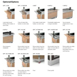 Self-service display counter ROCAM 010MOATHPLC19/N
