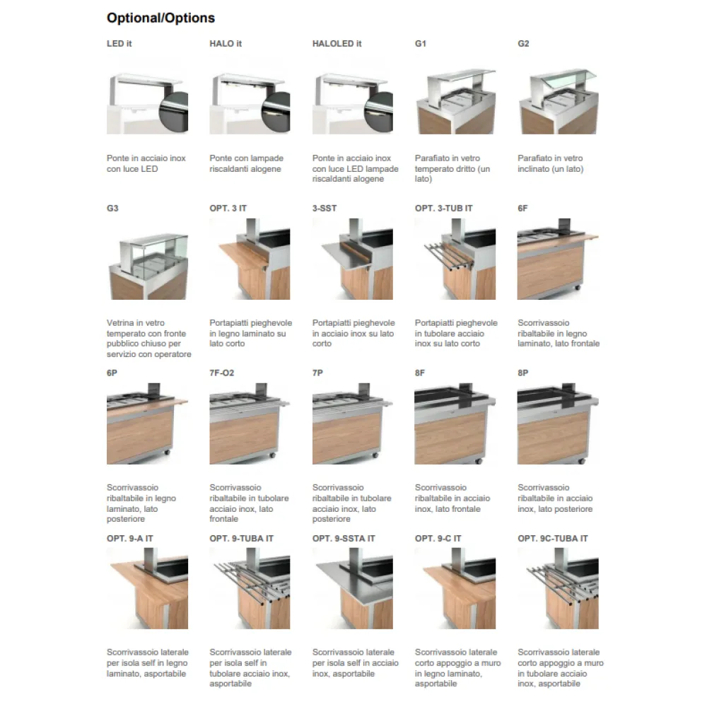 Self-service display counter ROCAM 02100K2BM