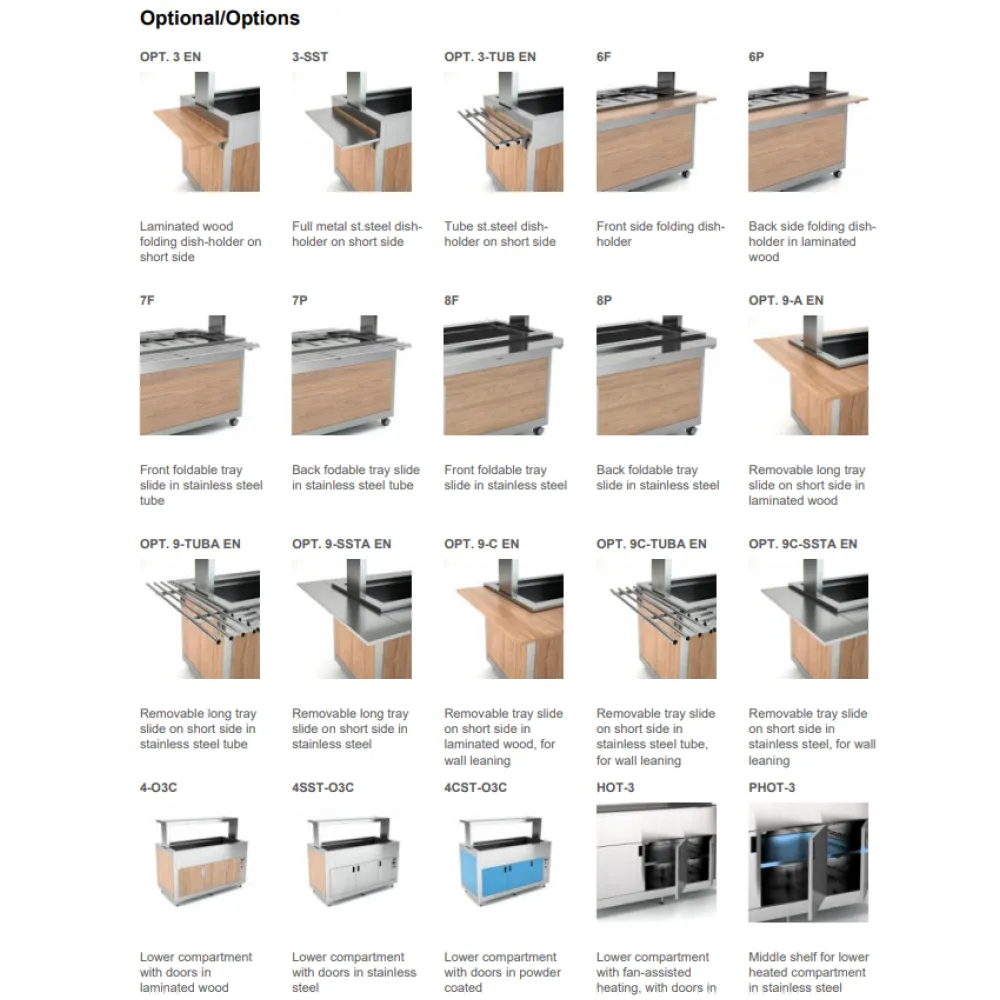 Self-service display counter ROCAM 02100K5BM