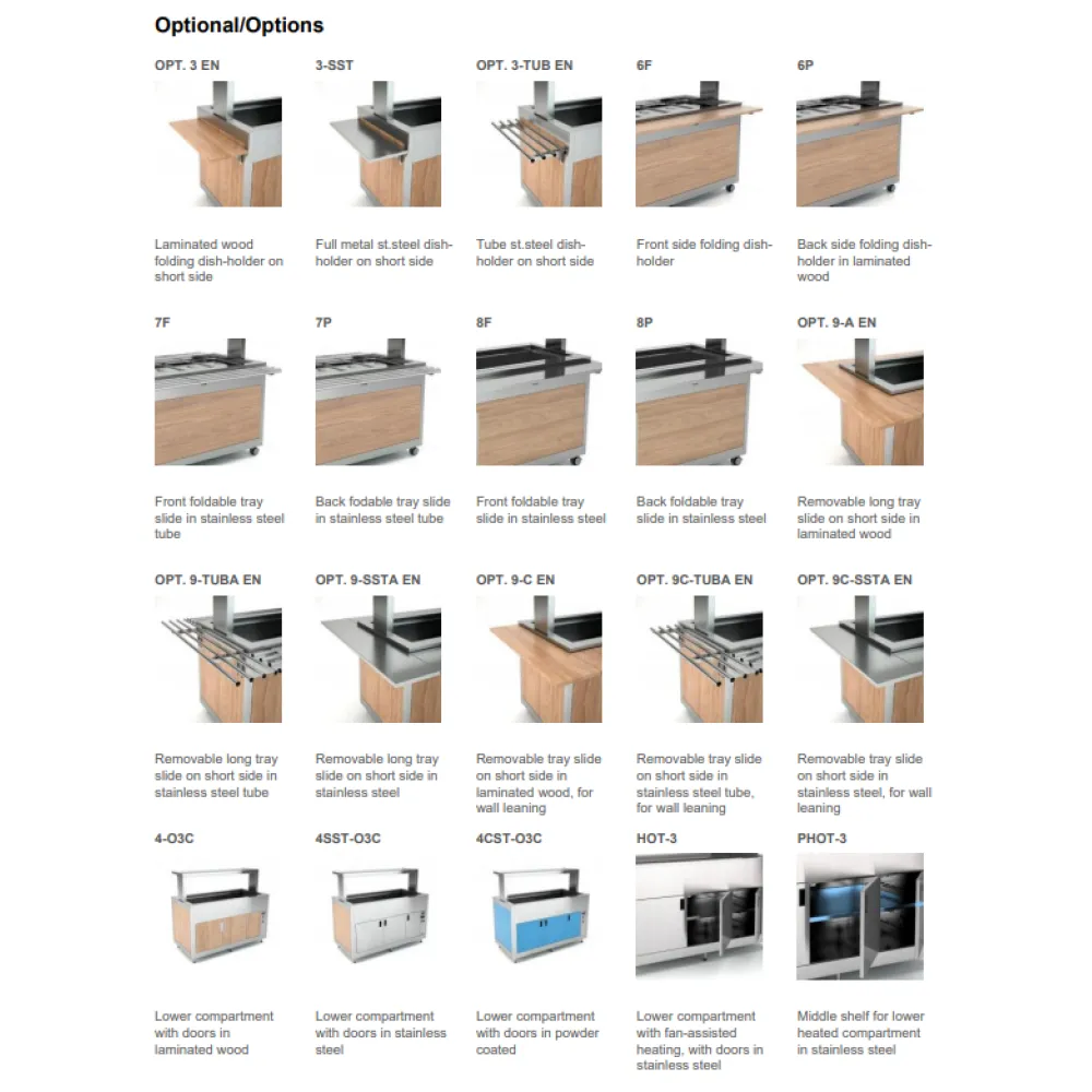 Self-service display counter ROCAM 02100K5N