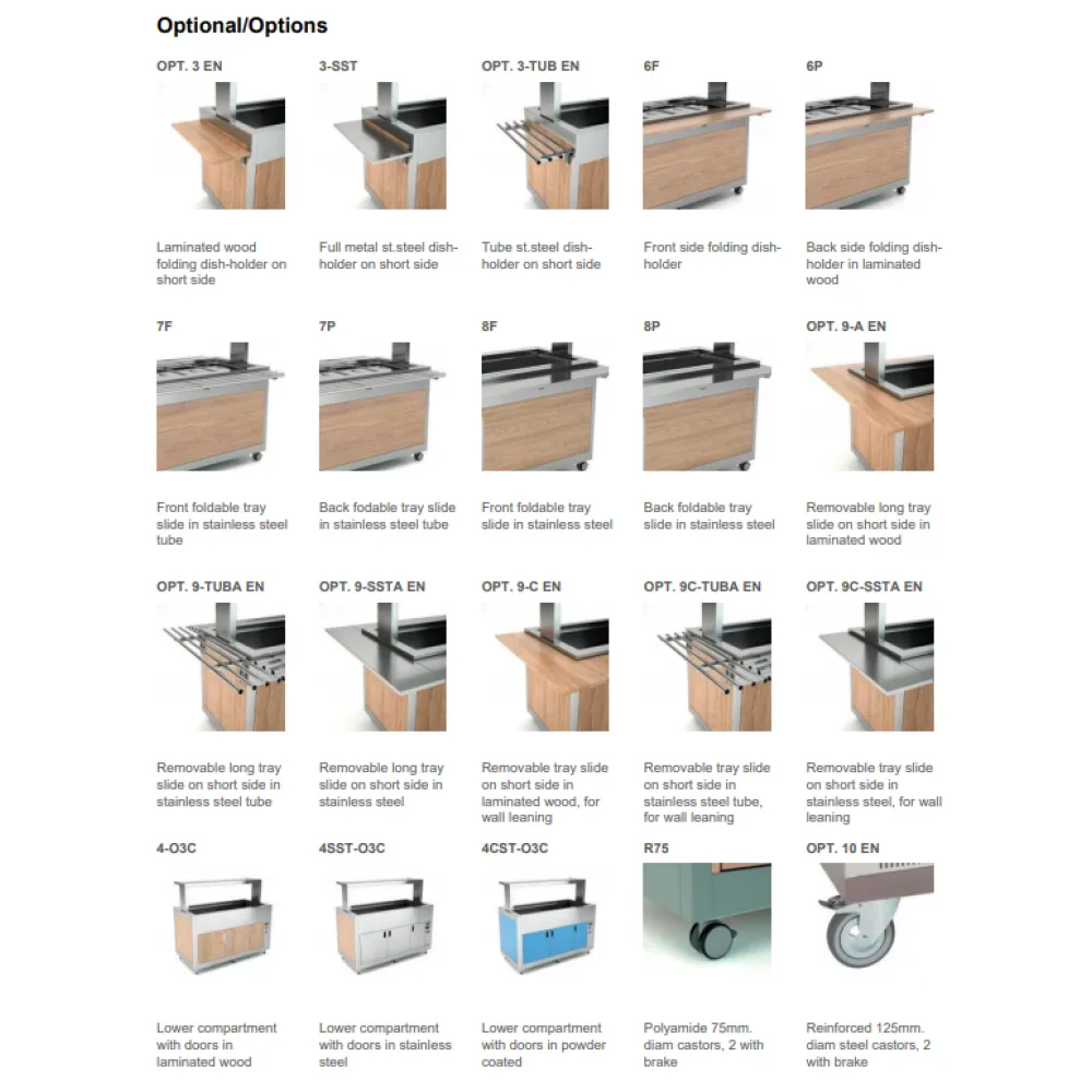 Self-service display counter ROCAM 02100K3N