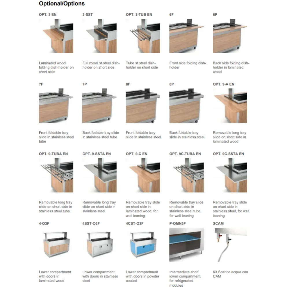 Self-service display counter ROCAM 02100K3RV