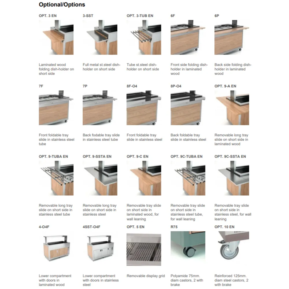 Self-service display counter ROCAM 02100K4RV