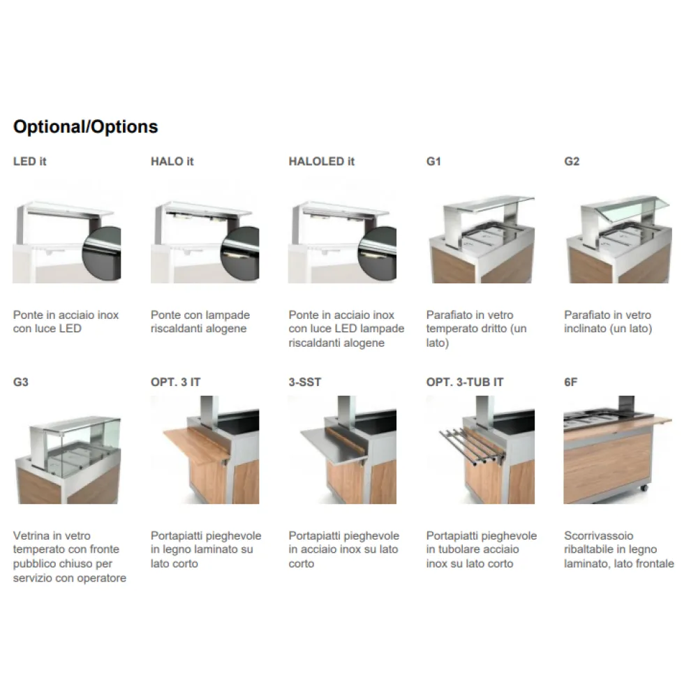 Self-service display counter ROCAM 02100K2R