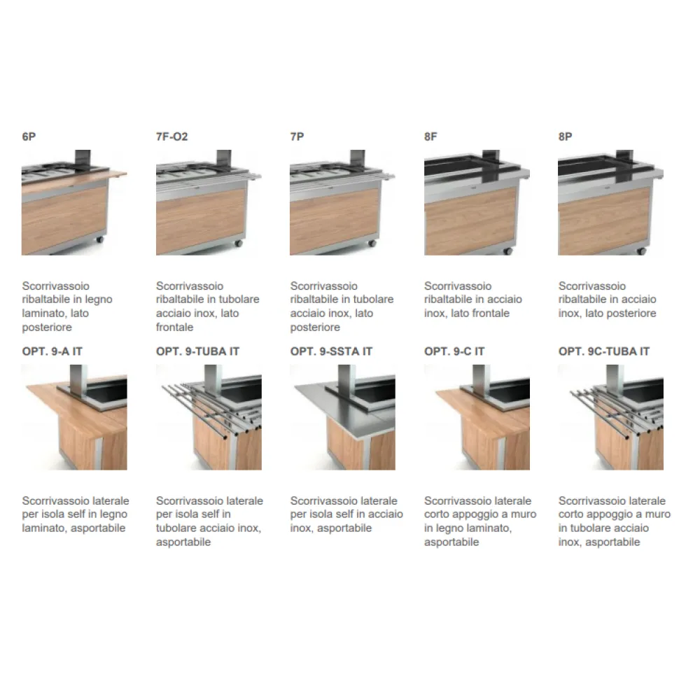 Self-service display counter ROCAM 02100K2R