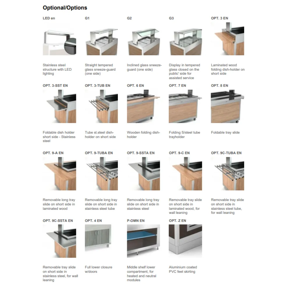 Refrigerated module ROCAM 01900OM2PR