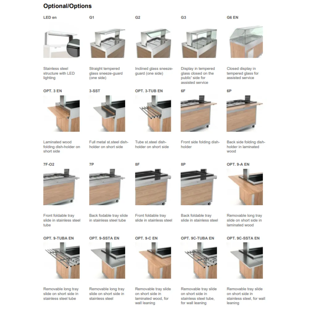 Refrigerated module ROCAM 01900OM2PR/IN