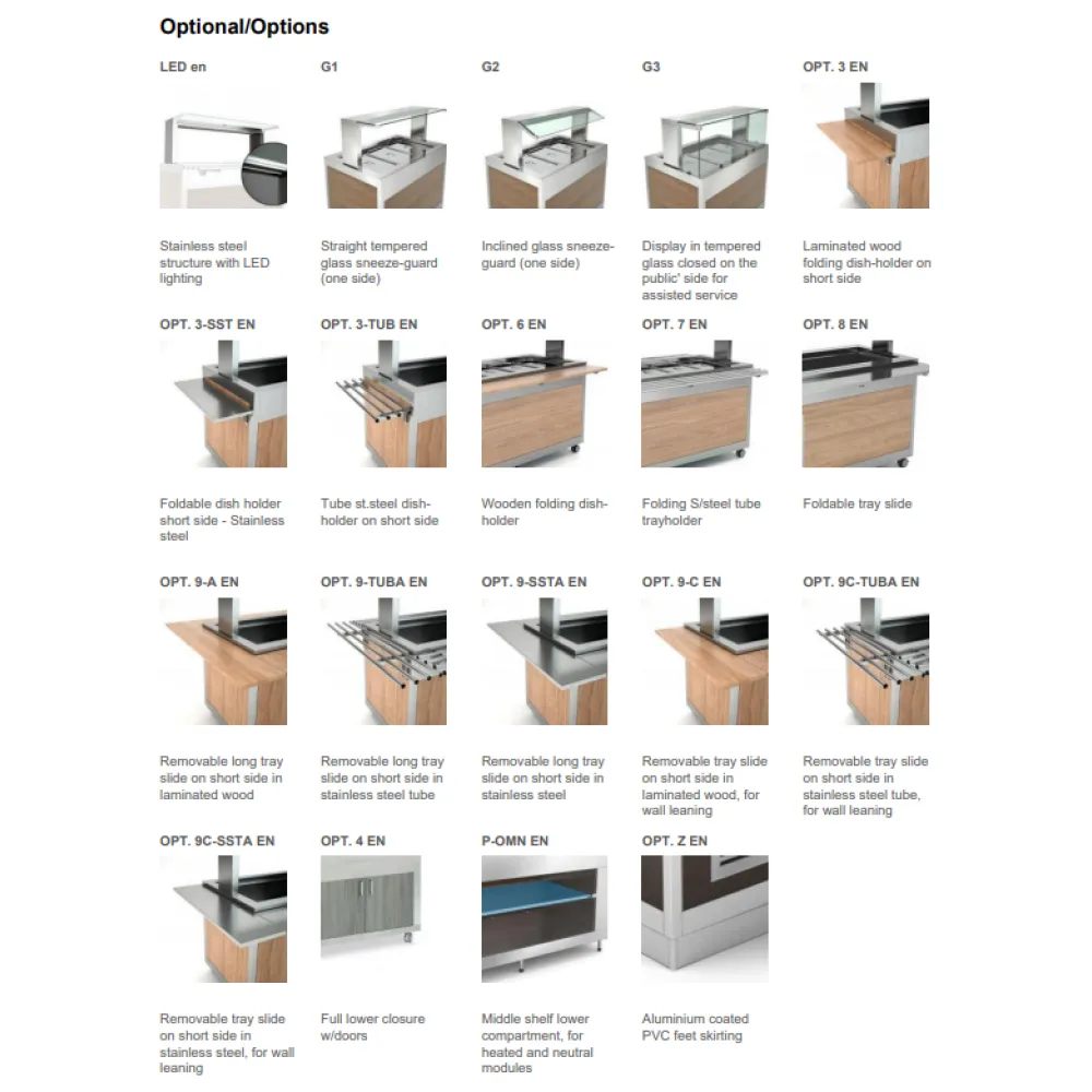 Refrigerated module ROCAM 01900OM5RV/E
