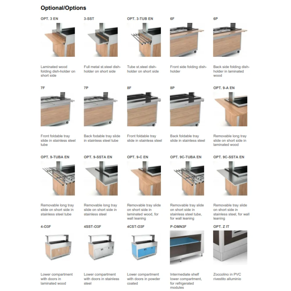 Refrigerated module ROCAM 01900OM3PR