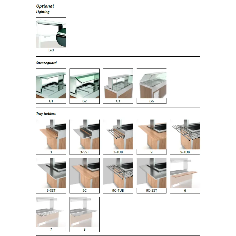 Refrigerated module ROCAM 01900OM5PRSF