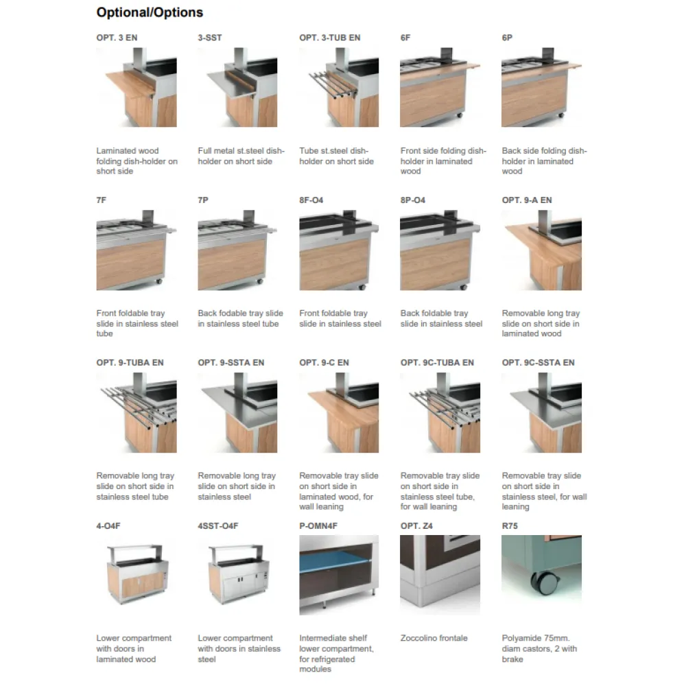 Refrigerated module ROCAM 01900OM5PR