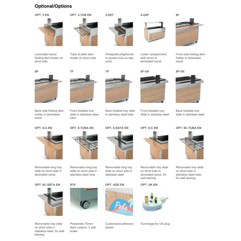 Display case ROCAM 01900OMNDSP