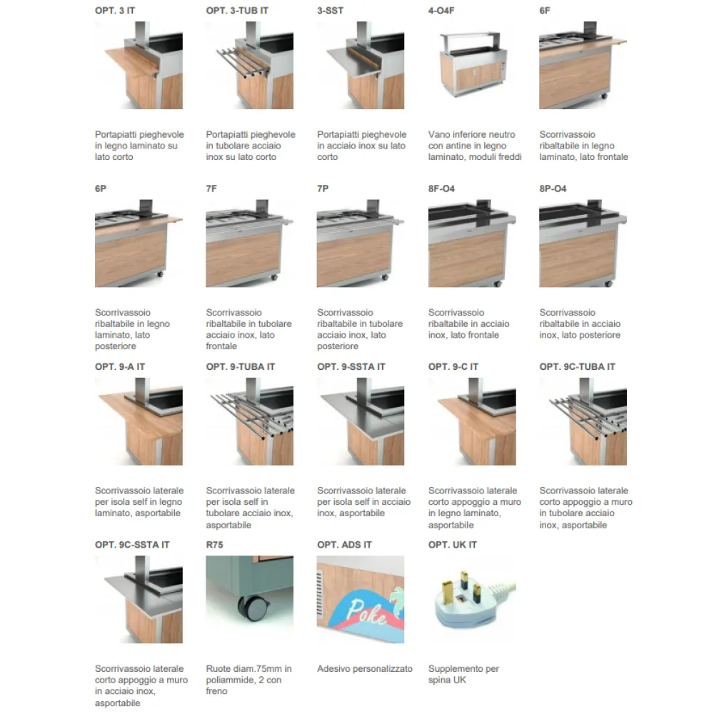 Display case ROCAM 01900OMNDSP/FX