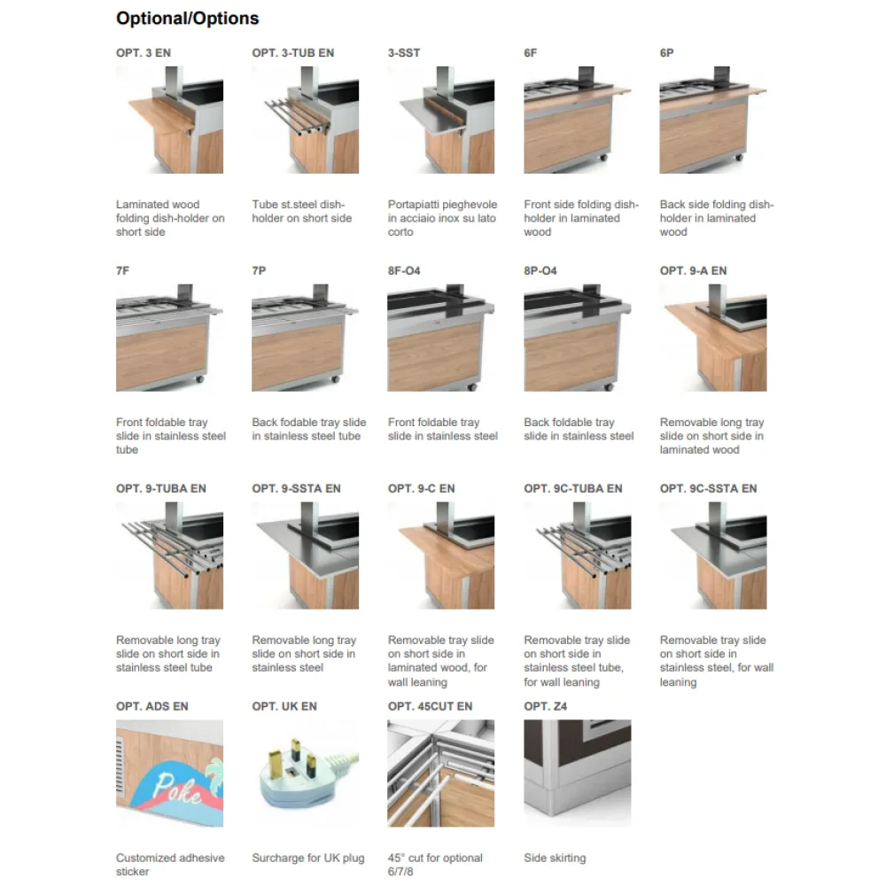 Display case ROCAM 01900OMNDSP/SF