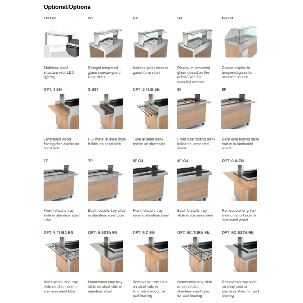 Refrigerated module ROCAM 01900OM4PR