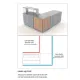 Neutral module ROCAM 01900OMCRNQI