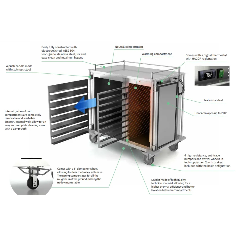 Serving and retail trolley ROCAM 042INCARE/TH