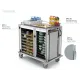 Serving and retail trolley ROCAM 042INCARE/TH