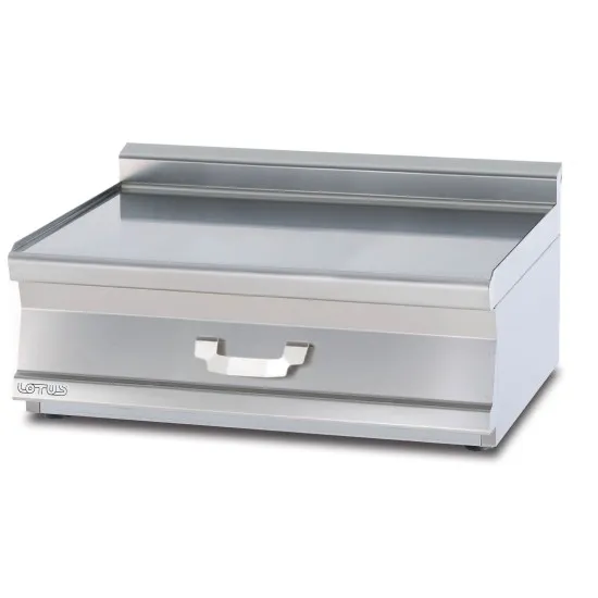 Neutral Work Surfaces