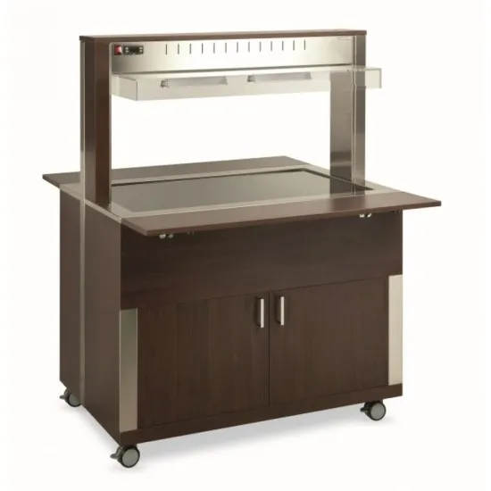 Hot Surface Buffets