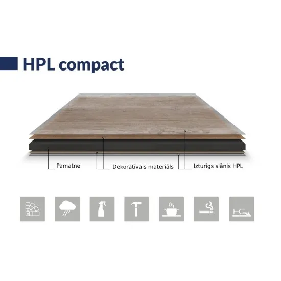 Table Tops for Open Terraces