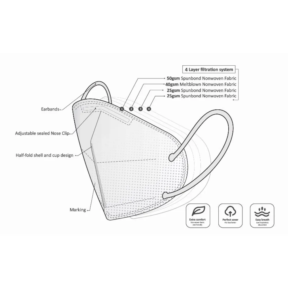 Face mask BHS-HoReCa BM-003