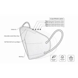Face mask BHS-HoReCa BM-003