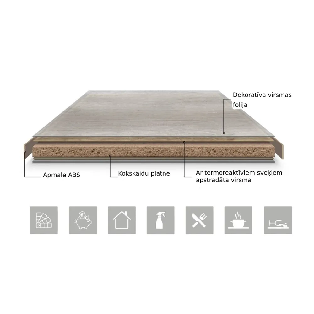 Indoor table top BHS-HoReCa MELAMINE28-60x60