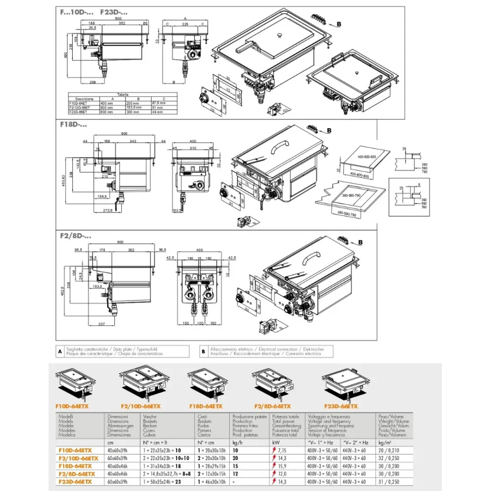 Drop-in electric fryer for ships LOTUS 26090430X
