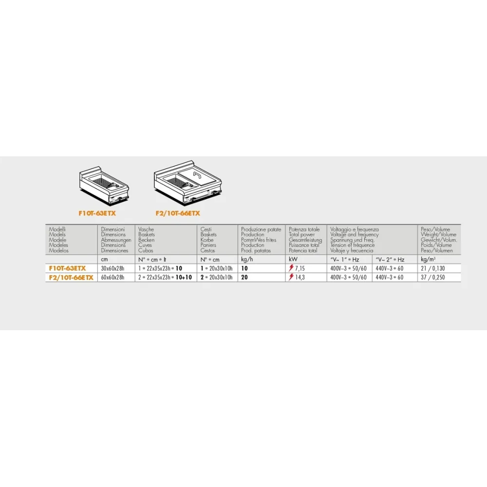 Electric Fryer for ships LOTUS 16090330X