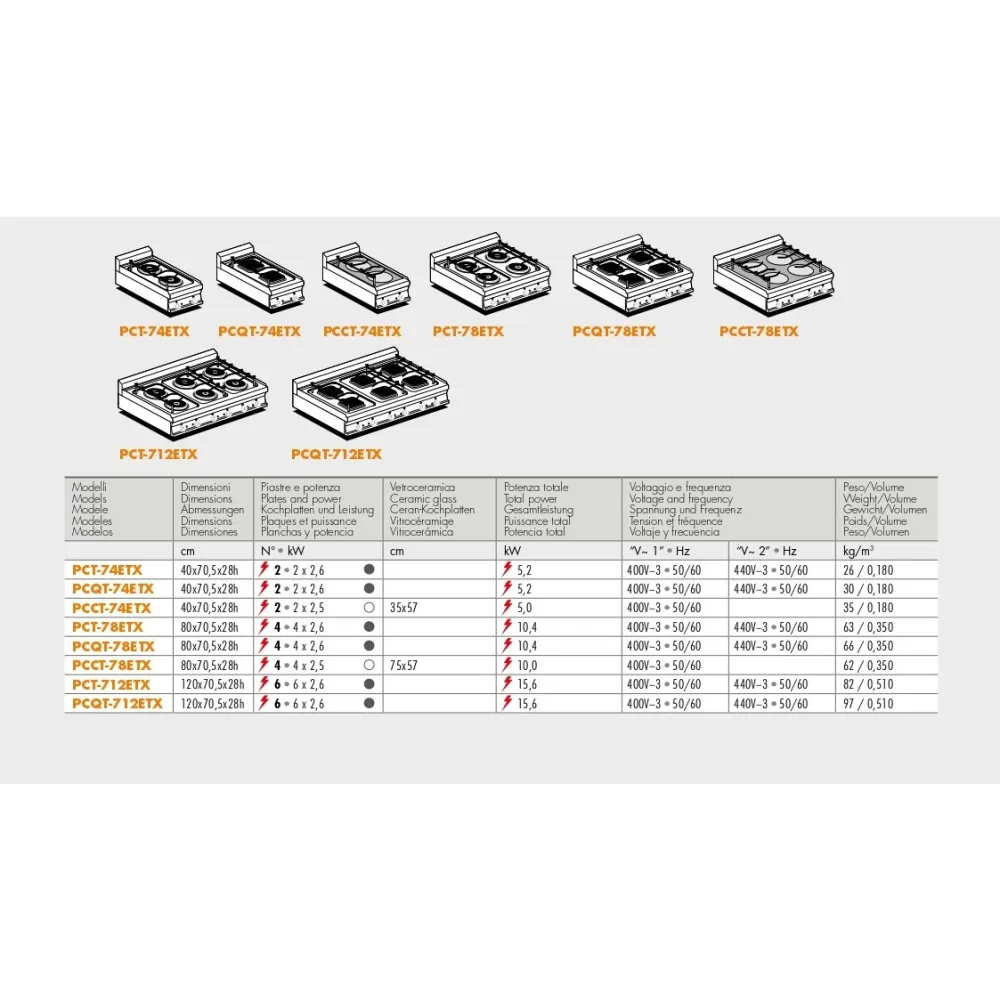 Electric cooktop for ships LOTUS 18030431X