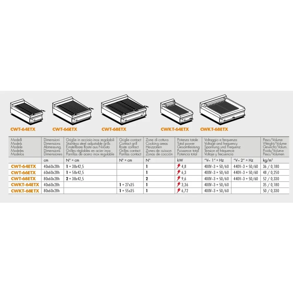 Lava grill LOTUS 16080630X