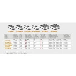 Induction cooktop for ships LOTUS 19030438X