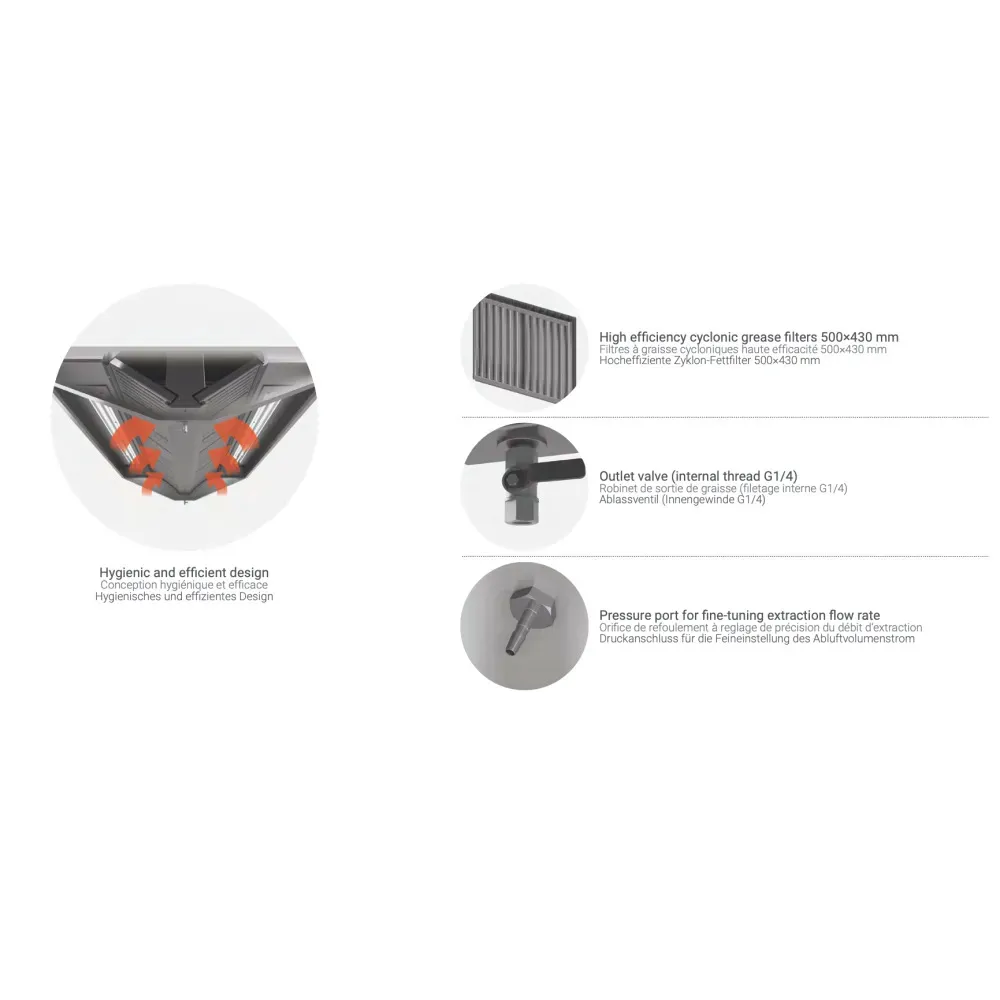Central island ventilation hood with filters Novameta HNCA-150-140-48