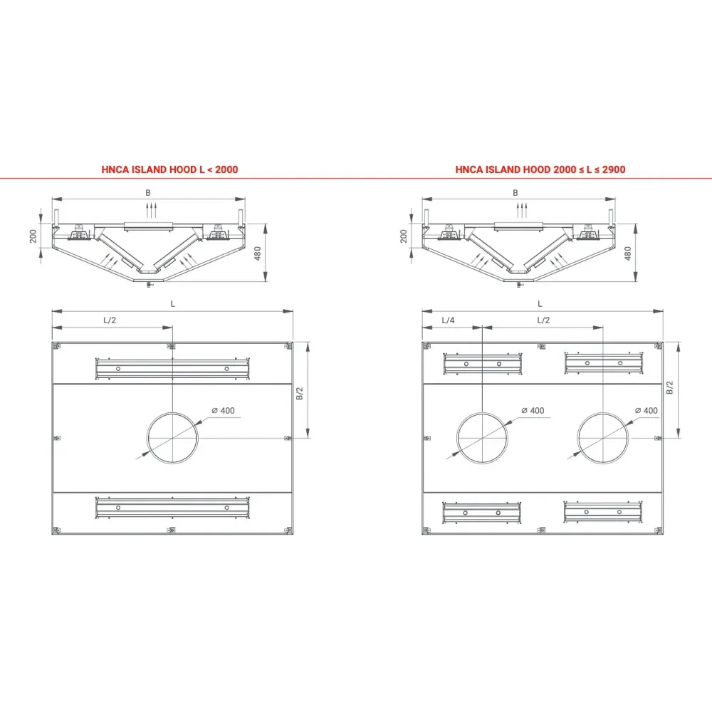 Central island ventilation hood with filters Novameta HNCA-150-140-48