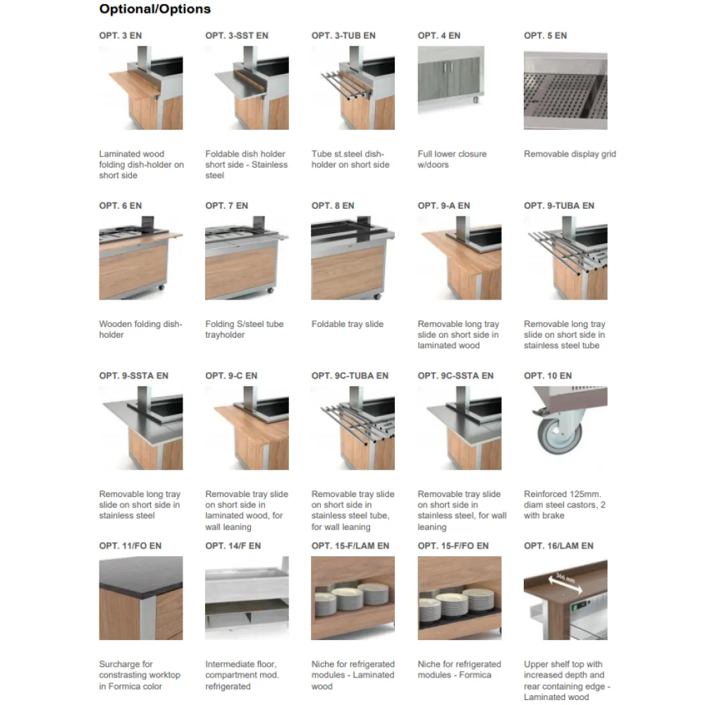 Self-service display counter ROCAM 01000HALO5FPC