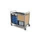 Cleaning equipment ROCAM 042INCARE/CL