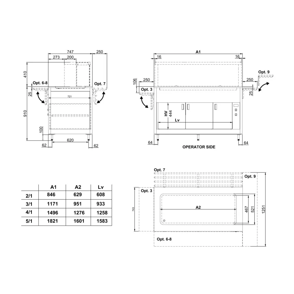 Heated module ROCAM 01900OM2PCSC/IN