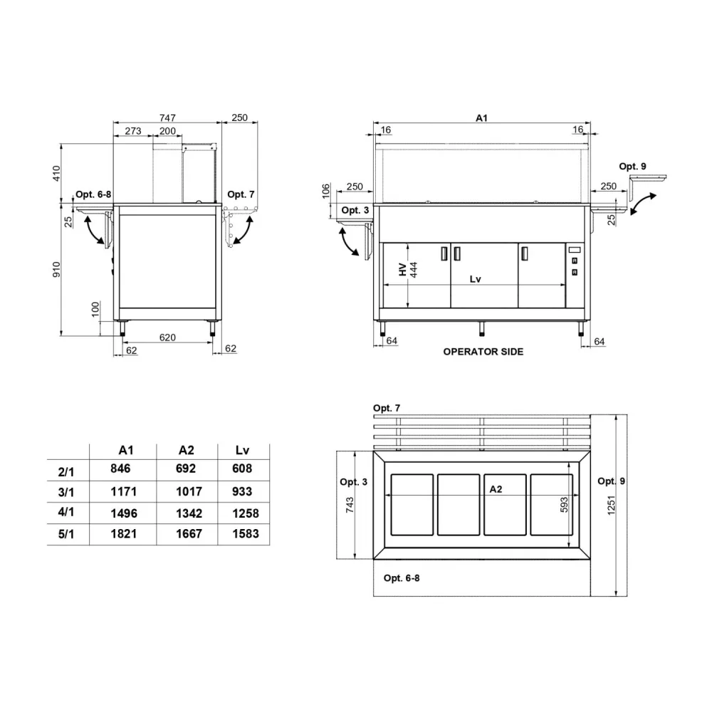 Heated module ROCAM 01900OM4PCSC/IN