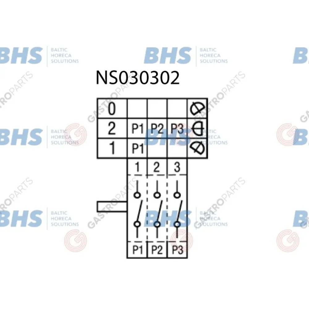 Operation switch, three-position LF 345.492