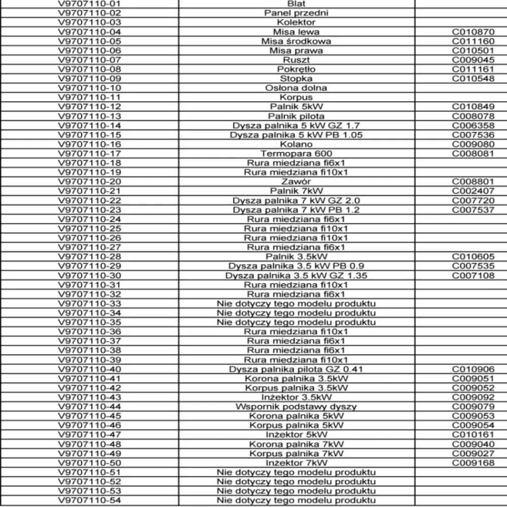 Exploded view diagram Stalgast C000006