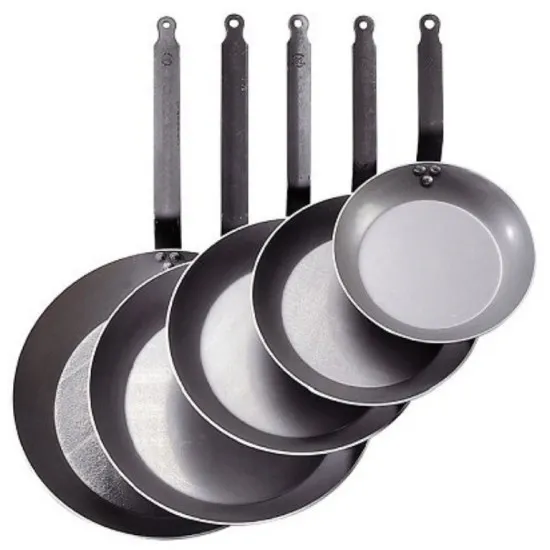 Aluminium Pans with Non-stick Coating
